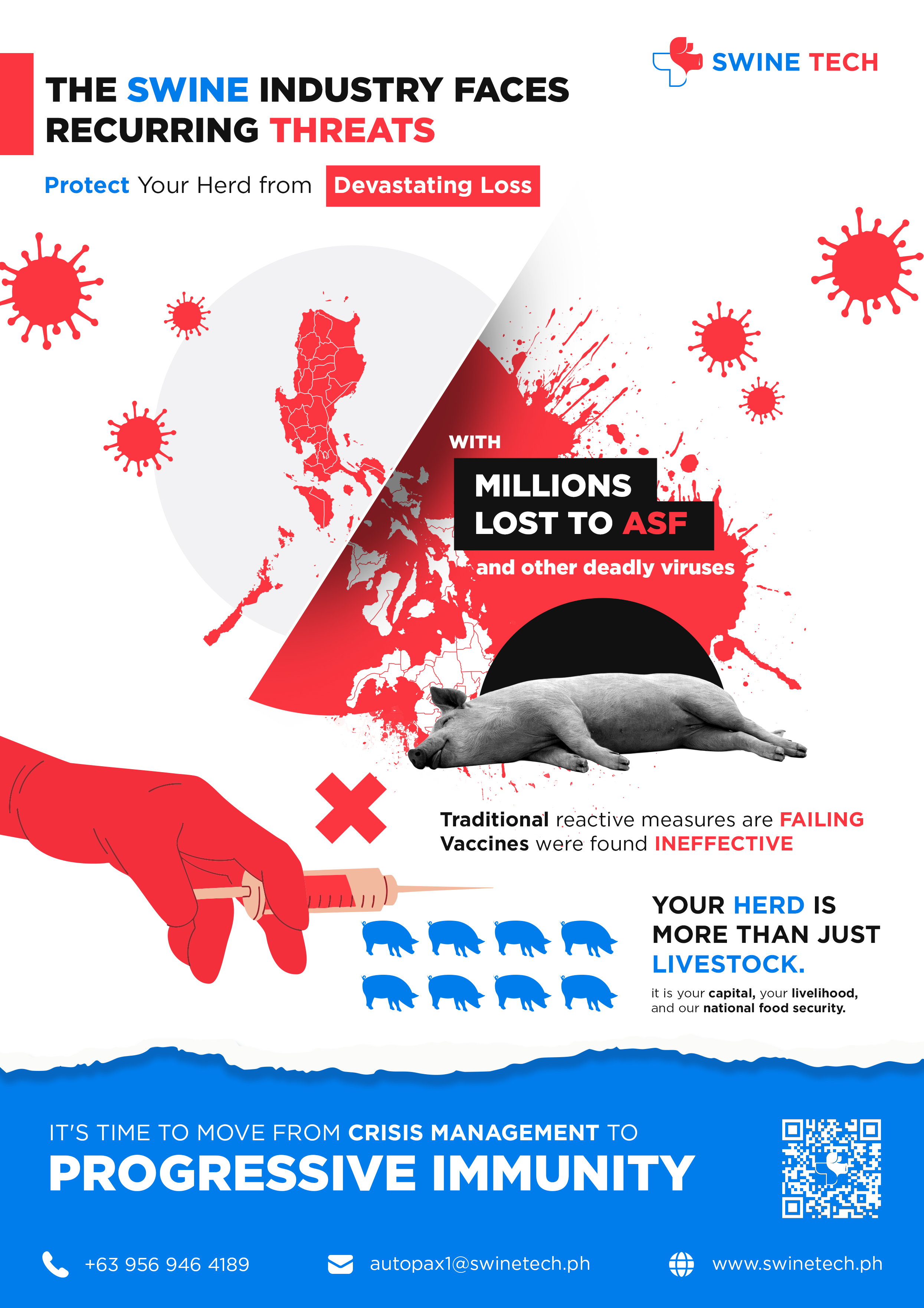 Swine Tech Infographics - Page 2